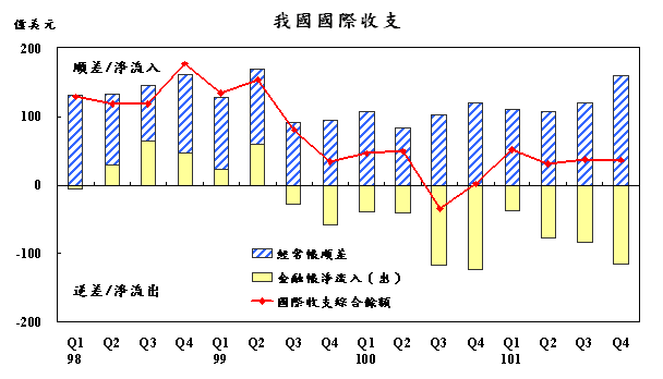 102-0223附圖