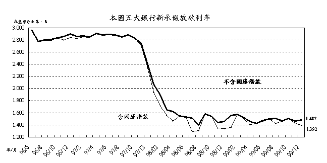 018附圖1