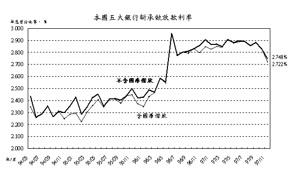 第253號附圖