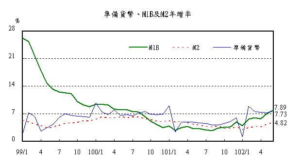 0725附圖-1--1