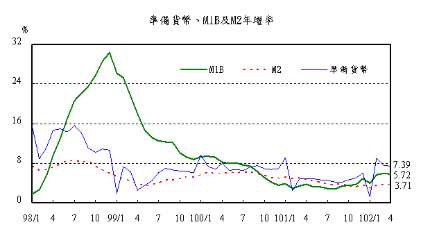 0524附圖-1
