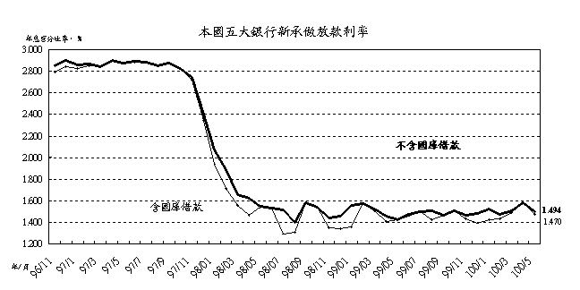 0623附圖