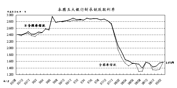 新聞第057號附圖1