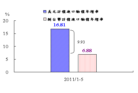 0630附圖-1