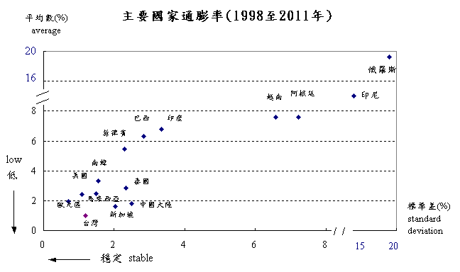 1229附圖-5