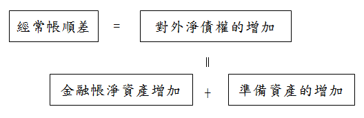 0521附圖-3