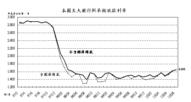0923附圖