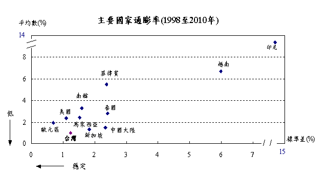 0630附圖-3