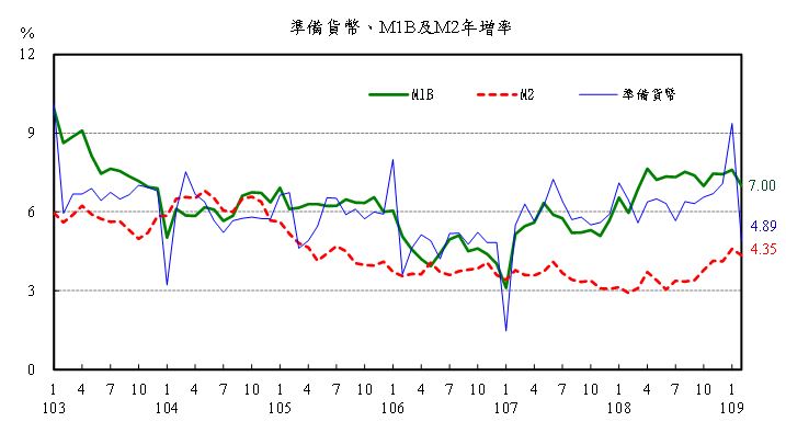 0324附圖-1