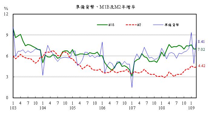 附圖0424-1