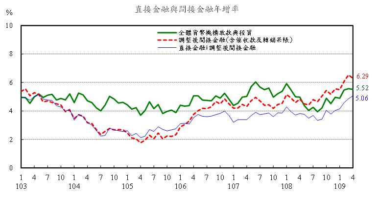 0525附圖-2