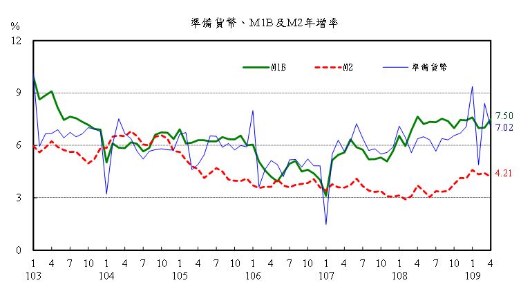 0525附圖-1