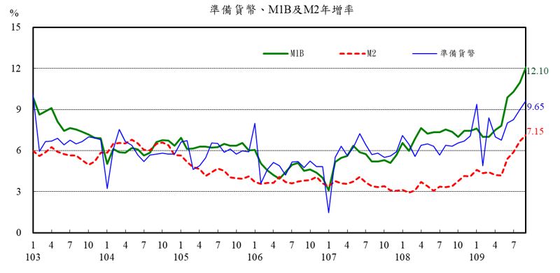 附圖1023-1