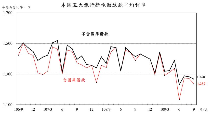 附圖1022