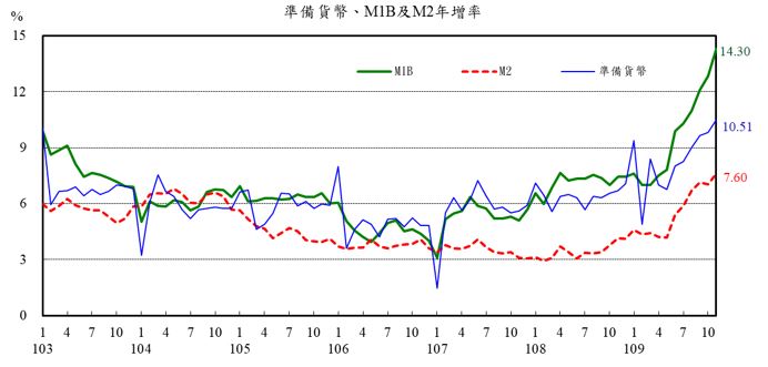 1224附圖-1