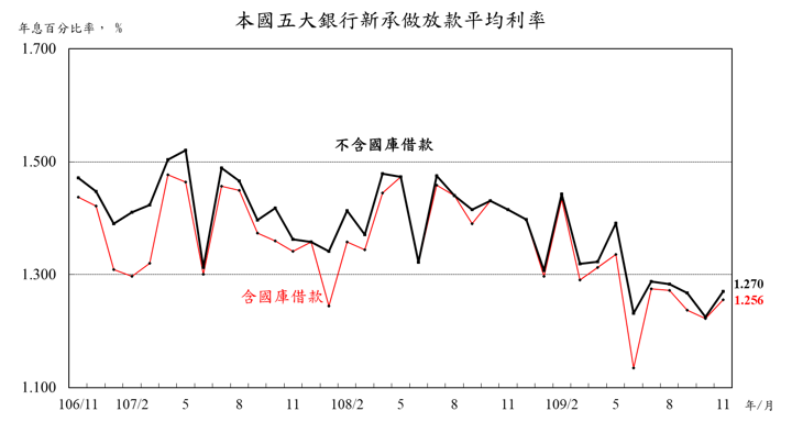 附圖1091223