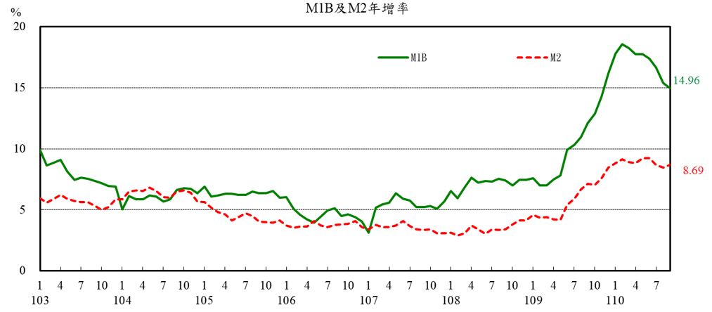 附圖1026-1