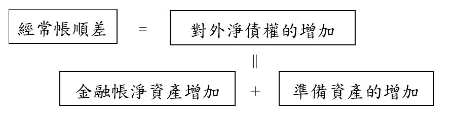 1119附圖-3