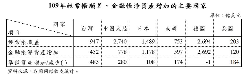 1119附圖-2