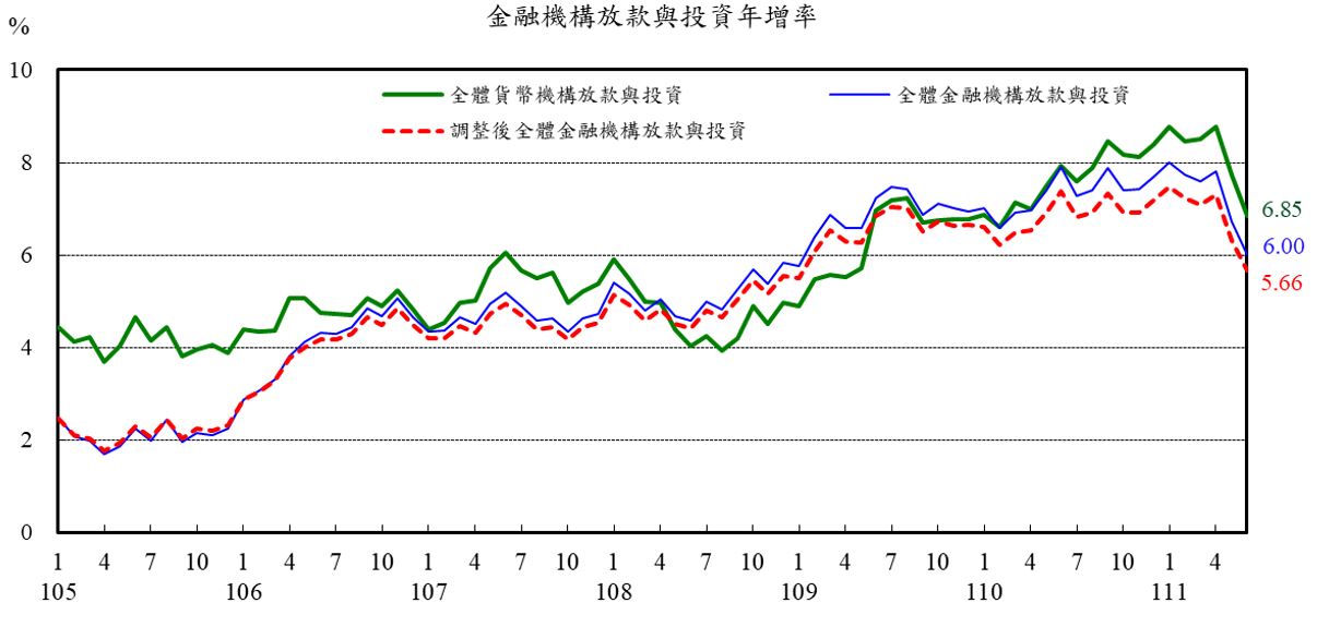 111-0725附圖-2