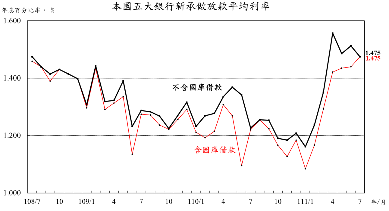 0823附圖