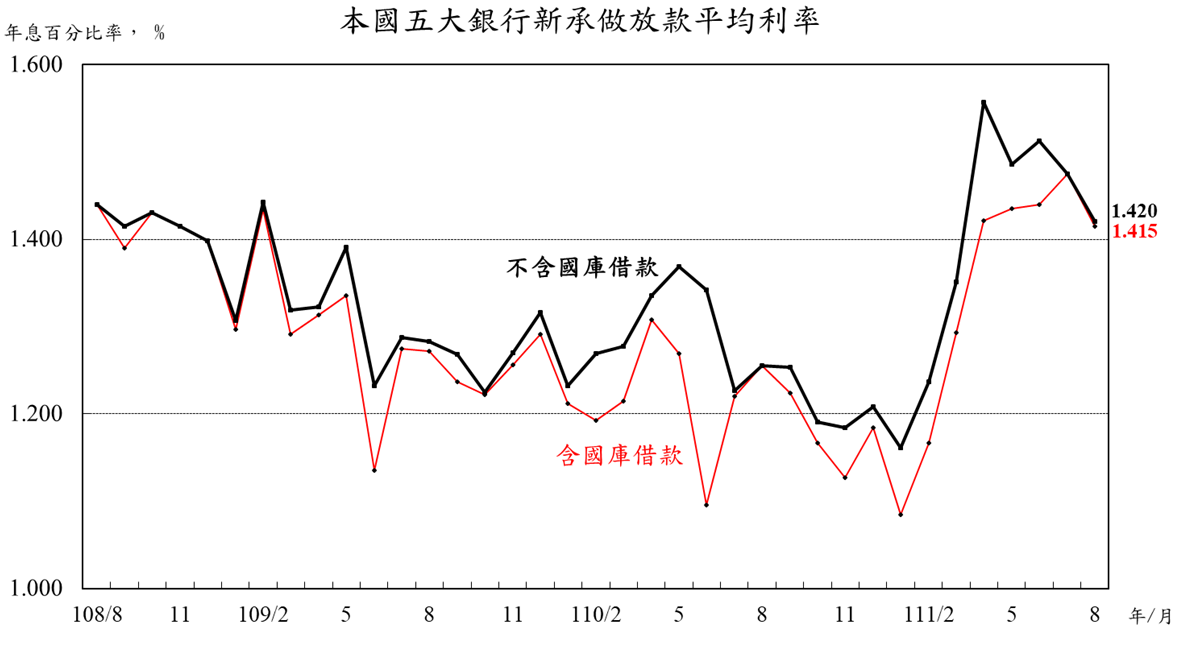 0922附圖-3