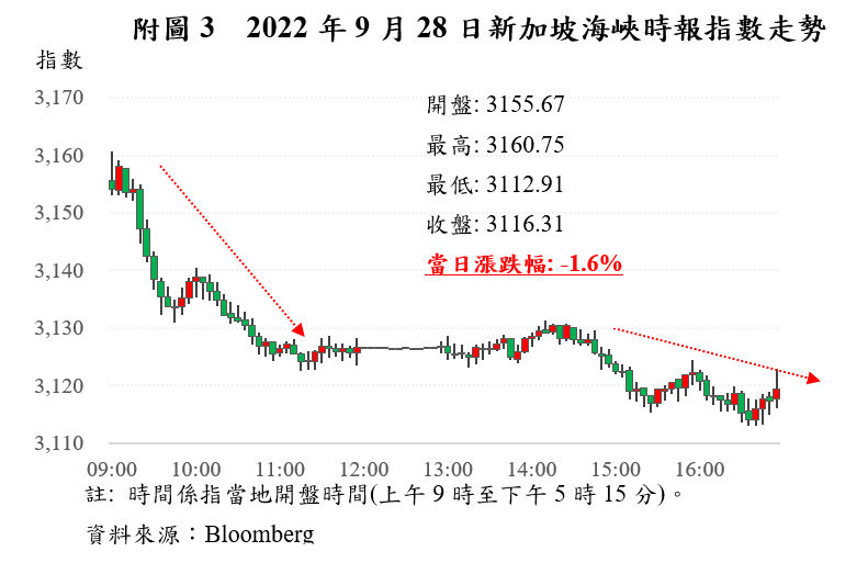 1005附圖-3