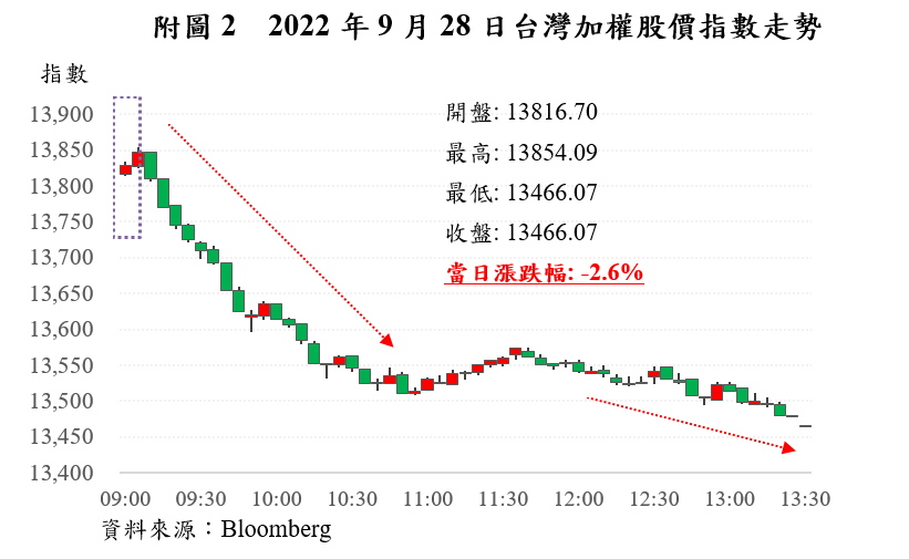 1005附圖-2