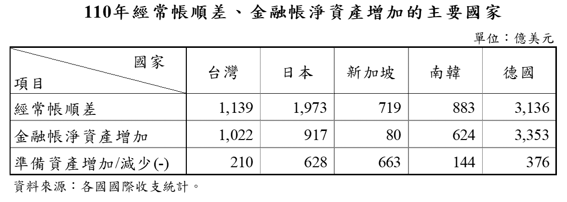 附圖1121-2