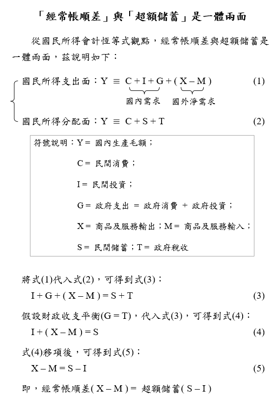 1130820參考資料-貼新聞稿用(圖2)