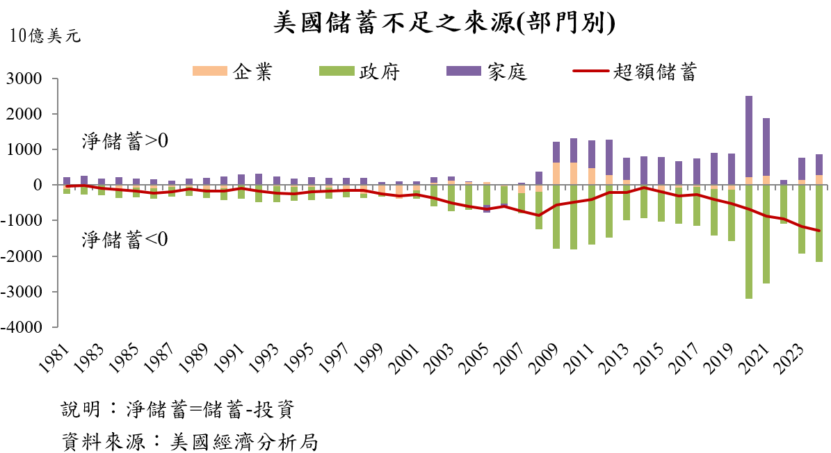 螢幕擷取畫面 2025-04-21 110751