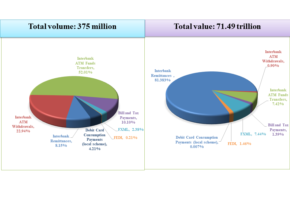 2026Q1 pie chart