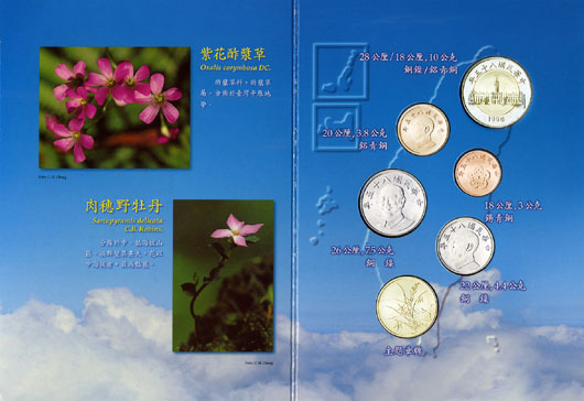 硬幣圖